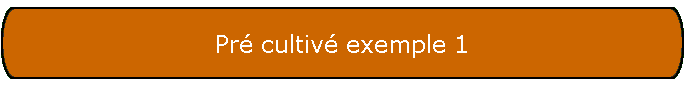 Pr cultiv exemple 1